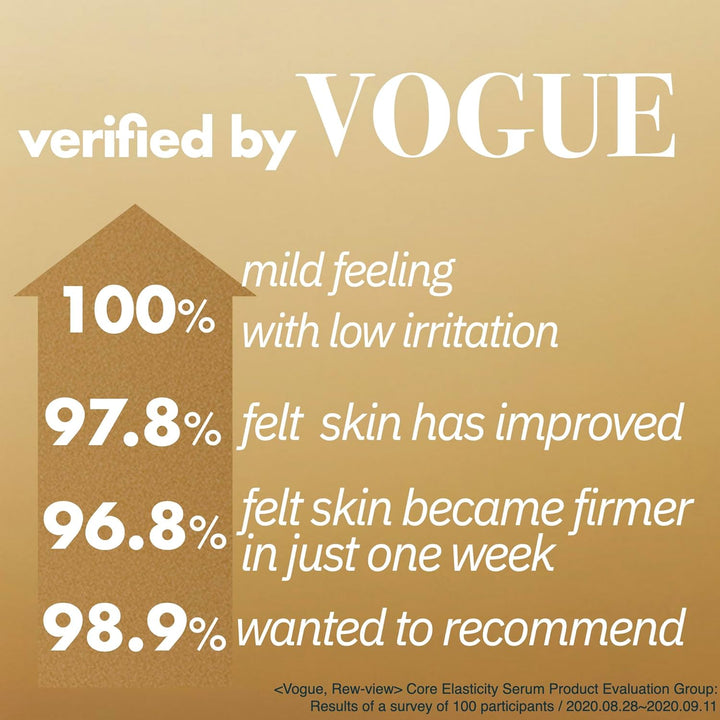 Isoi Intensive Lifting Serum