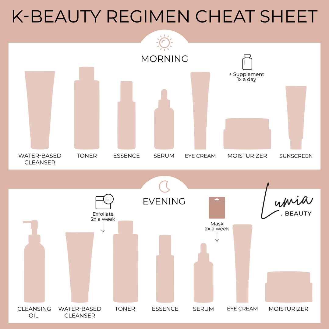 Dr. Jart+ Cryo Rubber with Brightening Vitamin C - 1 Mask