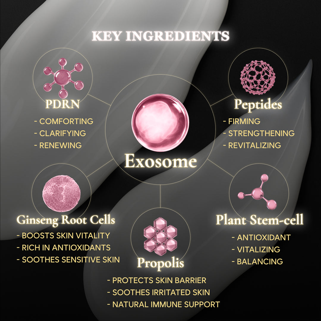 COMING SOON!  Exogelly Peel-Off Mask