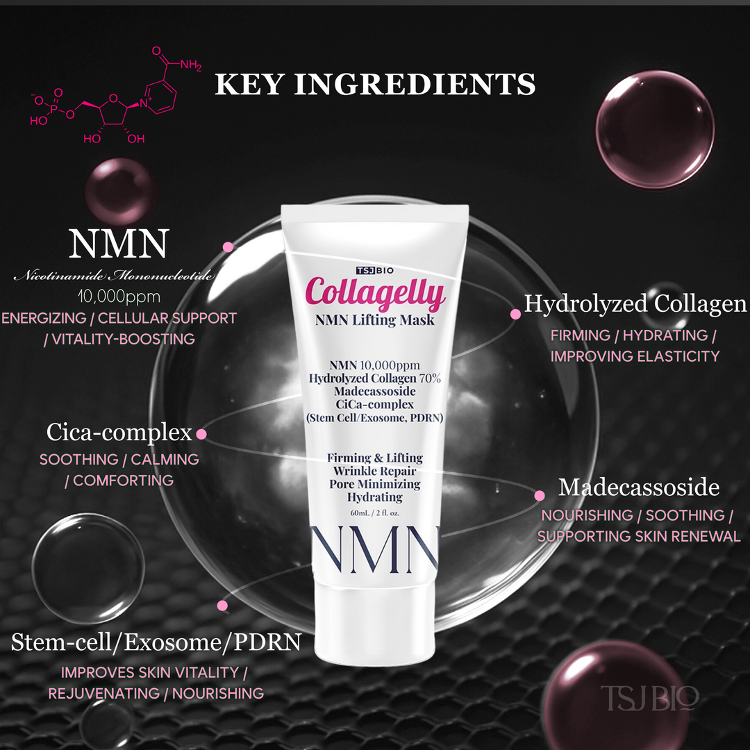 COMING SOON!  NMN Collagelly Face Lifting Mask