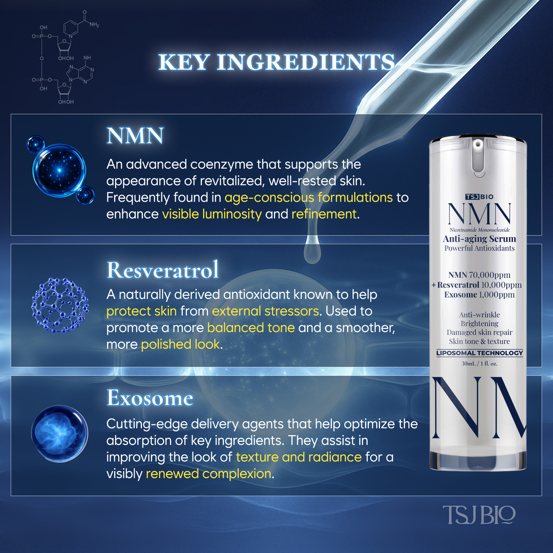 COMING SOON!  NMN Anti-Aging Serum