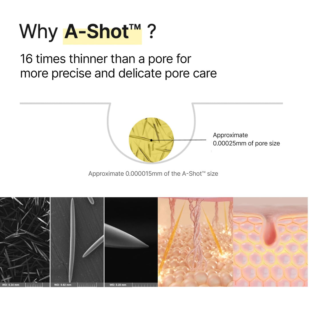 celimax The VITA-A Retinal Shot Tightening Booster