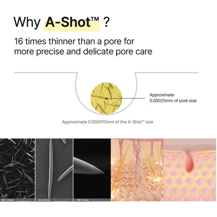 celimax The VITA-A Retinal Shot Tightening Booster
